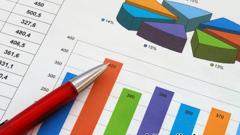 Báo cáo về hoạt động đầu tư tại Việt Nam